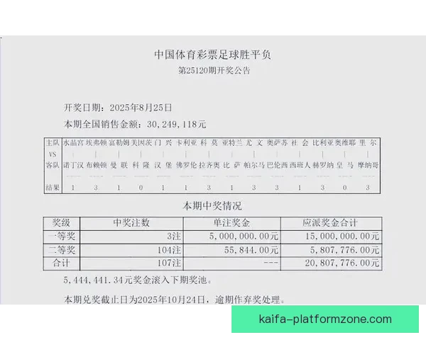 足球竞猜平台：带你走进真实赛事预测，赢取丰厚奖金的最佳选择
