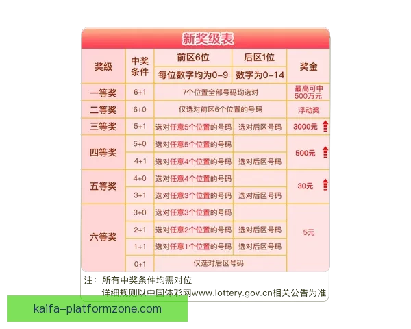 世界杯竞猜盘口深度解析与投注策略全面指南