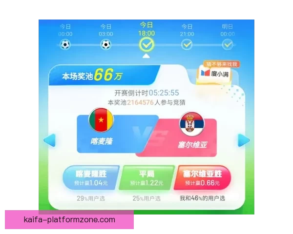 世界杯精彩对决即时竞猜平台助你精准预测比分赢大奖